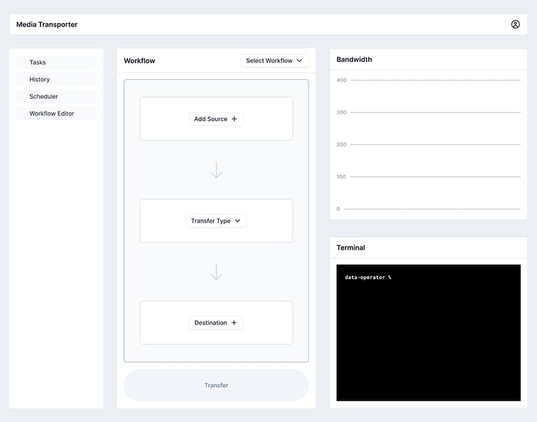 Media Transporter task list