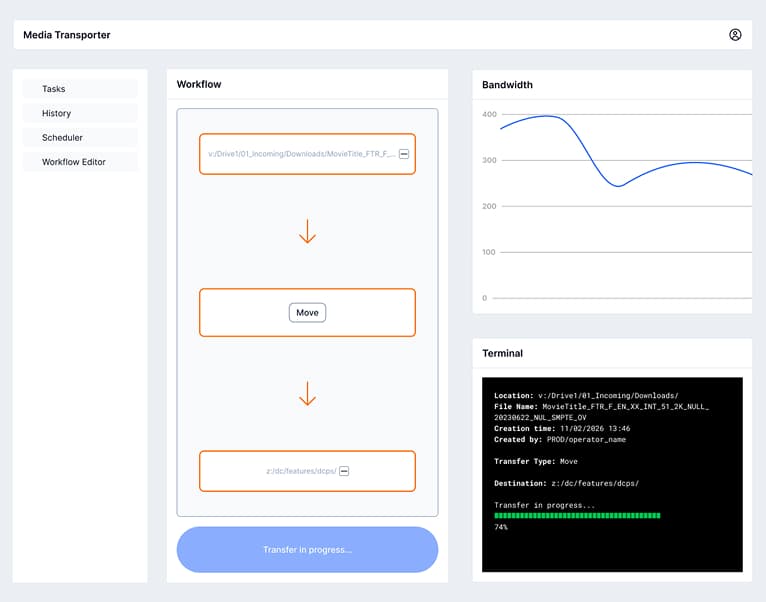 Bandwidth monitor view