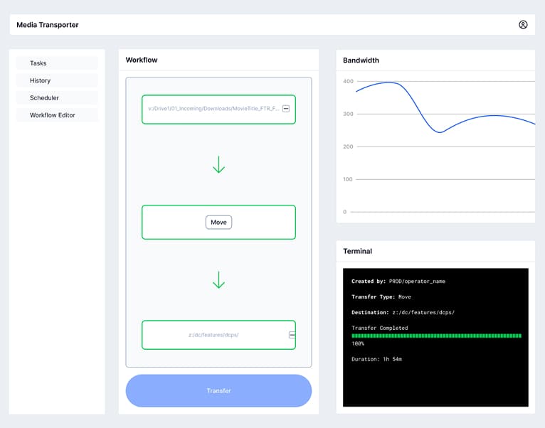 Full report terminal view
