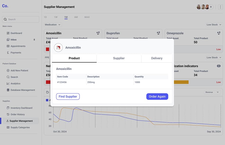 One InBox supply management
